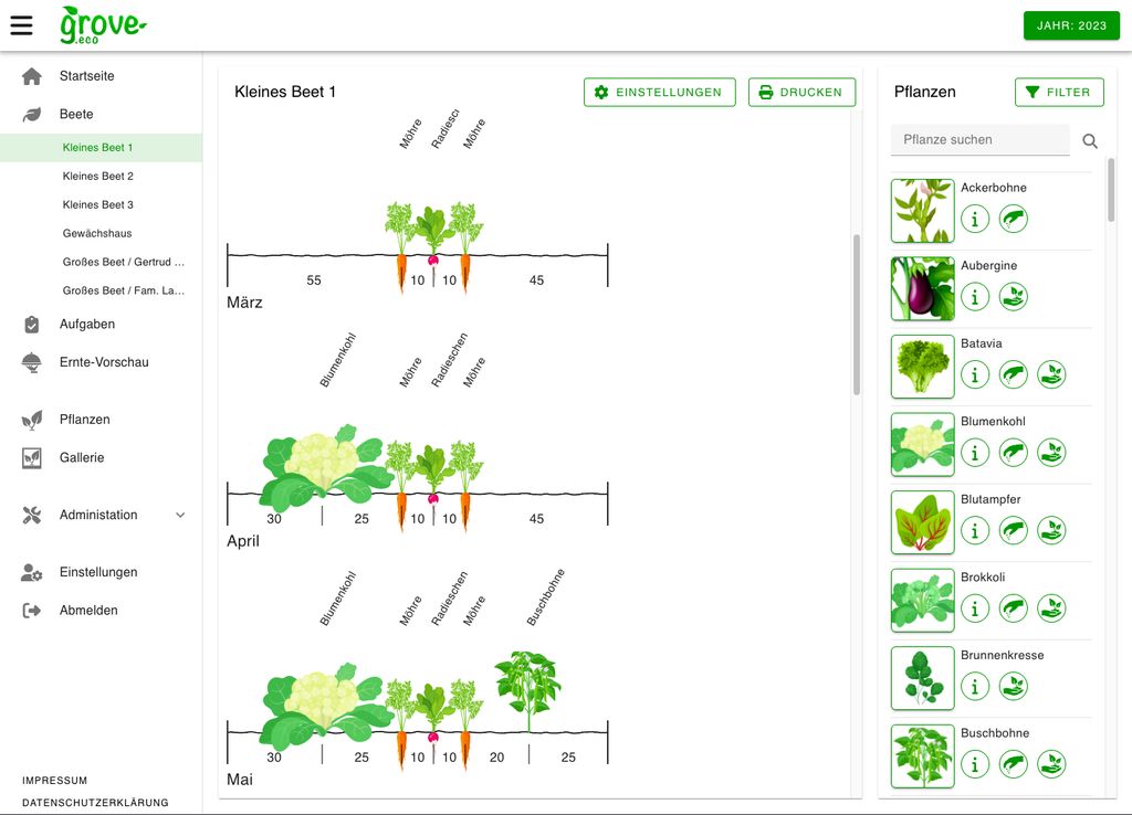 Bed plan with example plantings. Full page view.