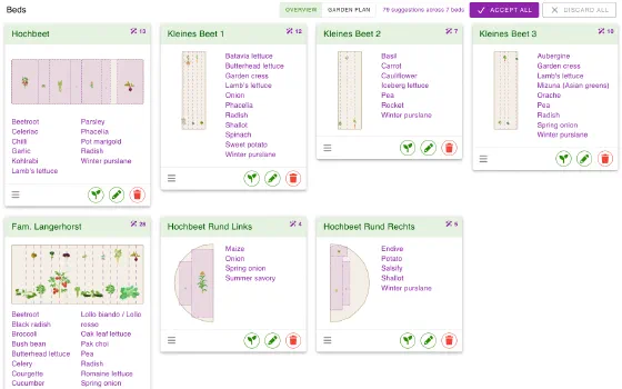 The Garden Fairy plans the plants, favours the wishlist and takes neighbours and crop rotation into account