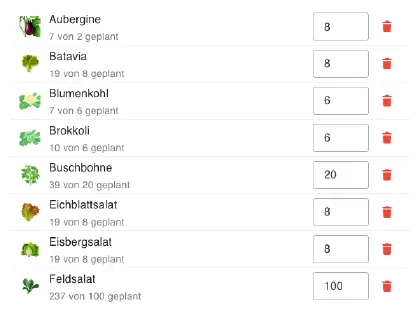 Wunschliste der Pflanzen in grove