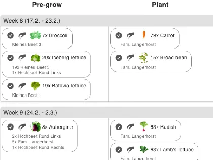 The task list in grove for pre-growing, transplanting and care