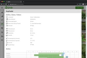 Die Basis des Beetplaners
