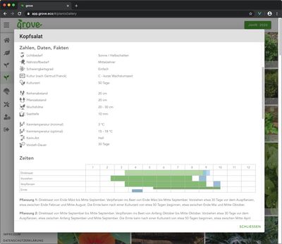 Détails d'une plante