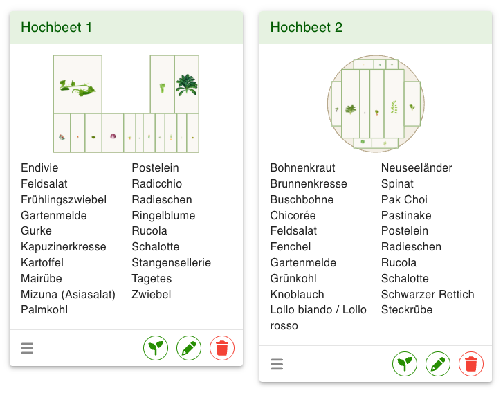 Freie Beete mit eigener Form in der Beet-Übersicht
