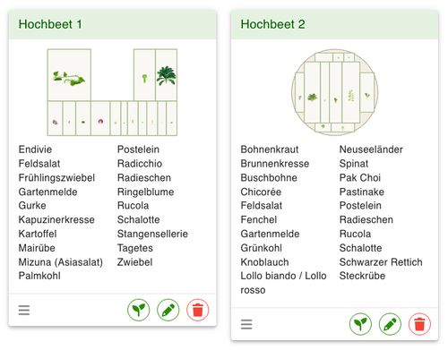 Freie Beete mit eigener Form in der Beet-Übersicht