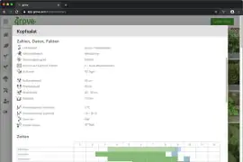 Daten einer Pflanze